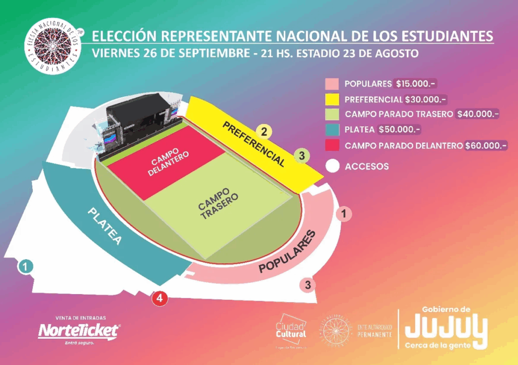 FNE: SE VIENE LA ELECCIÓN DE LA REPRESENTANTE NACIONAL Y AIRBAG